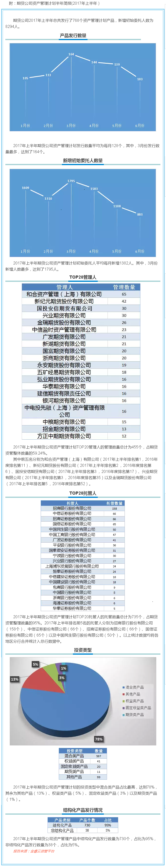 pic2 -new.png pic2 -new.png